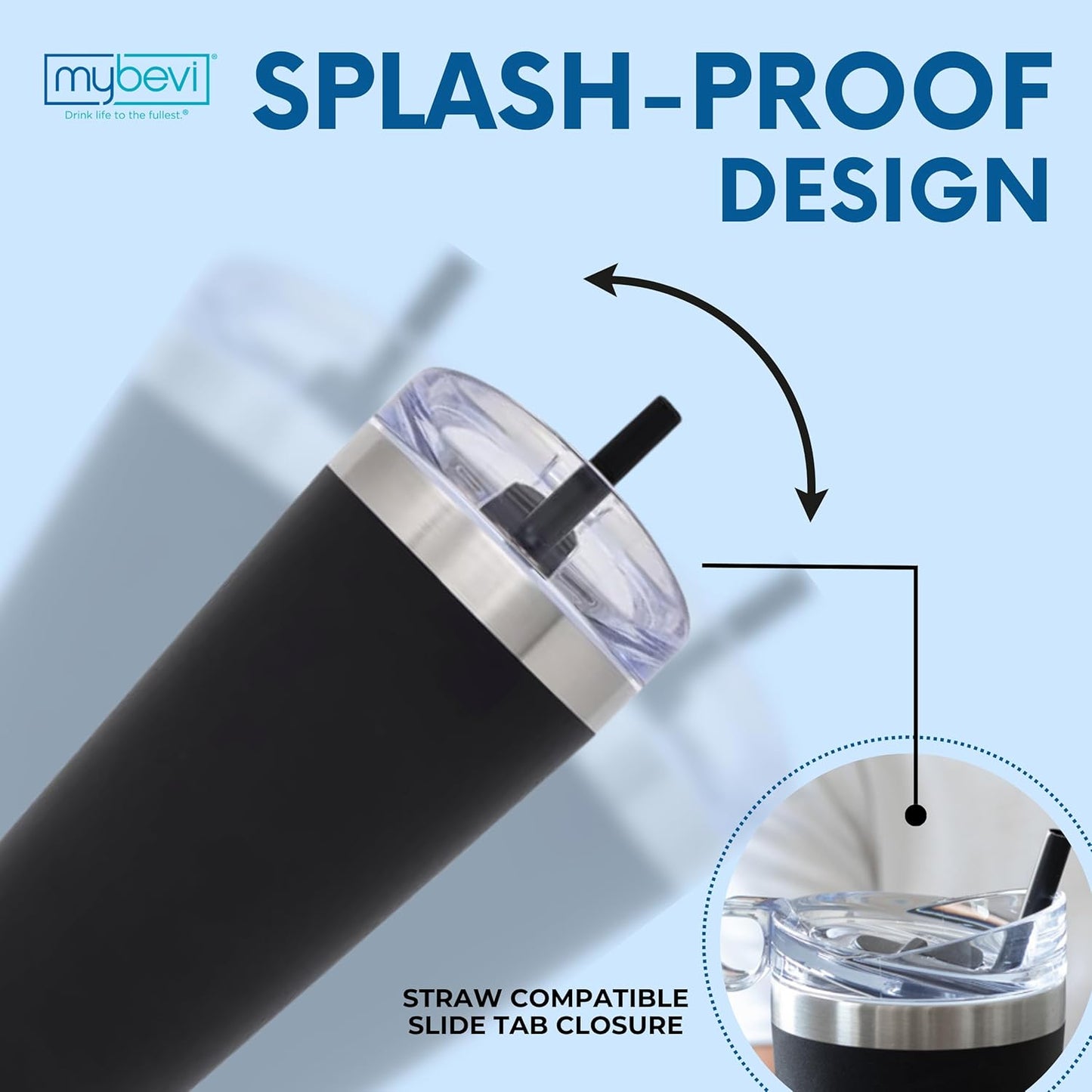 Classic Premium Stainless Steel Tumbler with 12-Hour Temperature Control, Tritan Lid, and BPA-Free Construction | Black Powder Coated, 26 oz