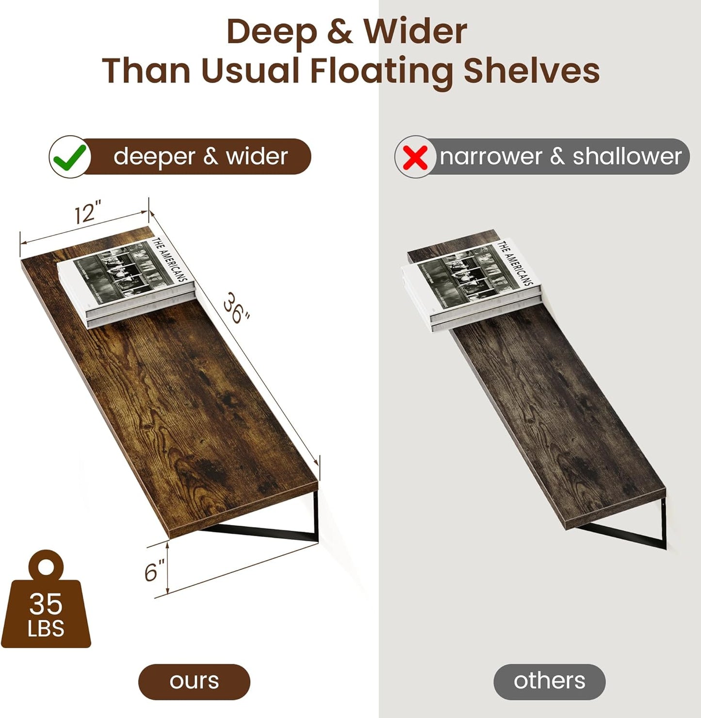 Axeman 12 Inch Deep Floating Shelves for Wall - 36 Inch Wide x 12 Inch Deep Wall Shelves Set of 2 - Rustic Wood Floating Shelves for Living Room