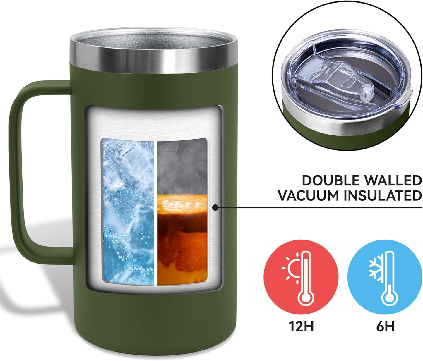 DOMICARE 24oz Mug with Handle and Lid, Stainless Steel Coffee Mug, Reusable Insulated Cup, Travel Mug with Handle, Double Wall Vacuum Coffee Tumbler for Men and Women, Army Green, Pack 1