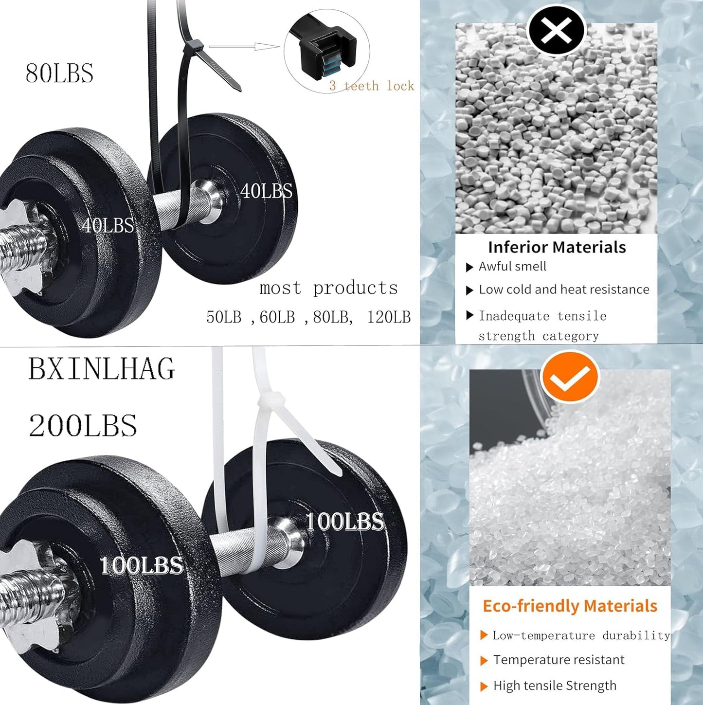 48 inch white heavy duty zip ties, UV-resistant, extra long nylon cable ties, 12 pieces, 200 lb tensile strength