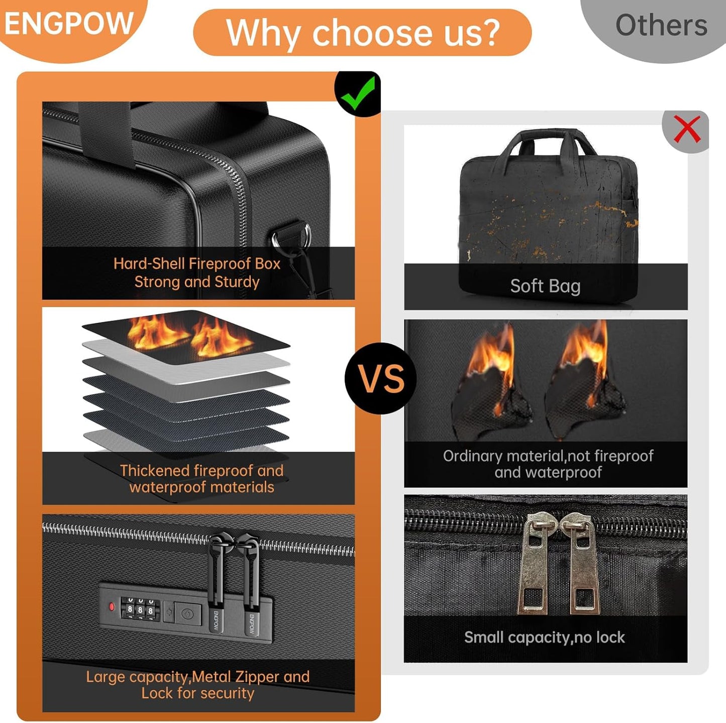 ENGPOW Fireproof Document Box with Lock, Fireproof Water Resistant Hard Case File Organizer Safe Box with Multi Pockets, Protects Important Documents Certificates Laptop Passports (Black)