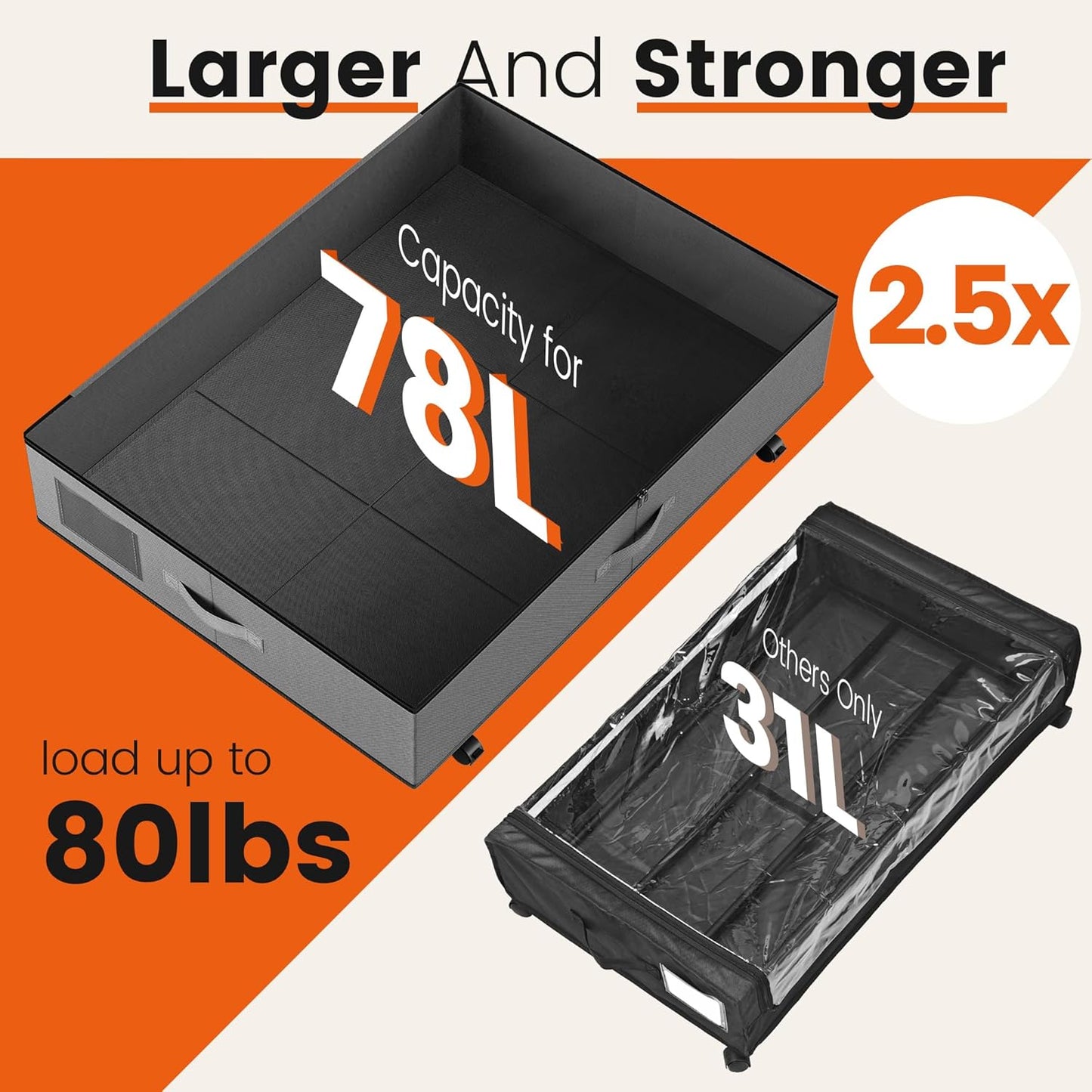 XXXL 78L Under Bed Storage with Wheels, Rolling Storage Containers with Support & Clear Lid, Heavy-Duty Metal Frame, Easy Pull-out, Underbed Storage Bins for Clothes, Shoes, Blankets, and Toys 1-Pack