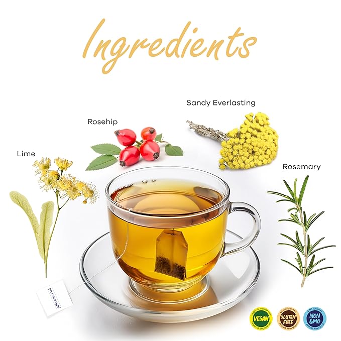 Prof Saracoglu Pro Tilya Mixed Herbal Tea - Detox & Digestive Support Herbal Tea, Raw Detox Organic Tea Blend, 20 Individual Tea Bags, Resealable Box & Metabolism Support Tea