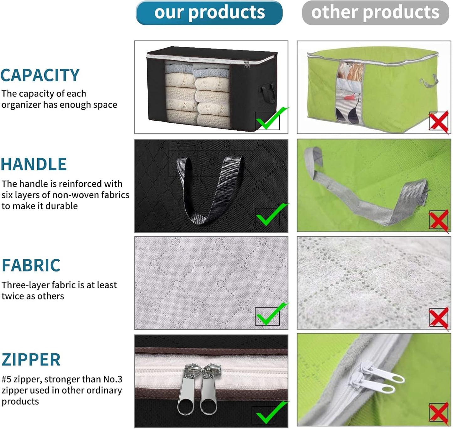 Large Storage Bags, 8 Pack Clothes Storage Bins Foldable Closet Organizers Storage Containers with Durable Handles Thick Fabric for Blanket Comforter Clothing Bedding 90 L (Black)