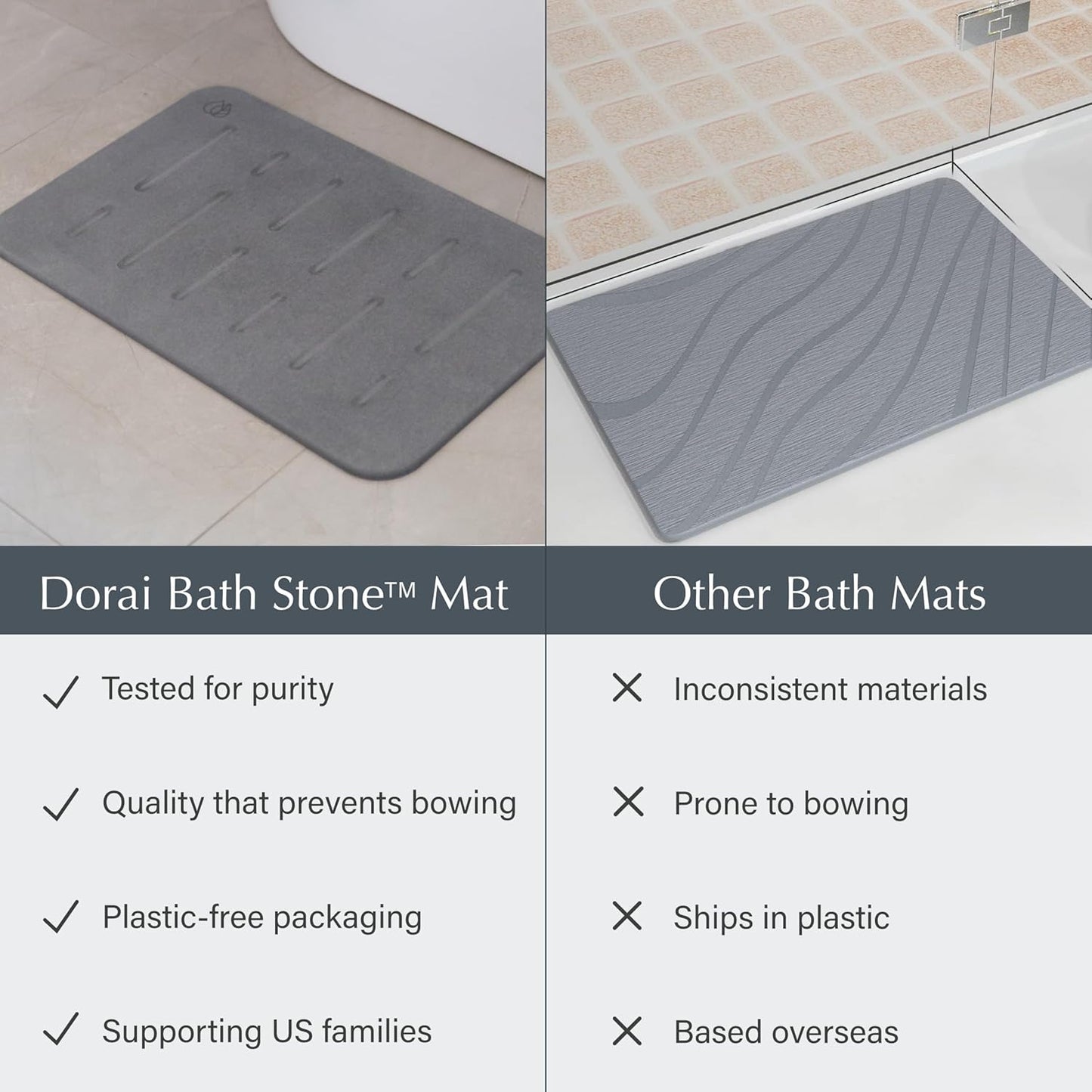 Dorai Home Bath Stone Mat 23.6"x15.4" (2-Pack) – Quick-Dry, Non-Slip Diatomite Stone Bath Mat, Rain Slate