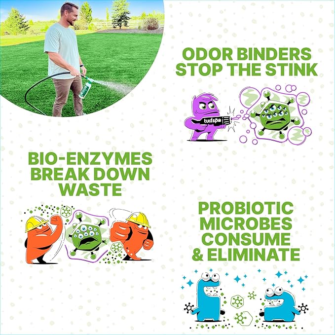 Urine & Odor Turf Detox: 32 oz Professional Enzyme Cleaner & Odor Eliminator for Artificial Grass, Turf, Concrete, Patio & Kennels, Pet Urine Enzymatic Cleaner for Dogs & Cats