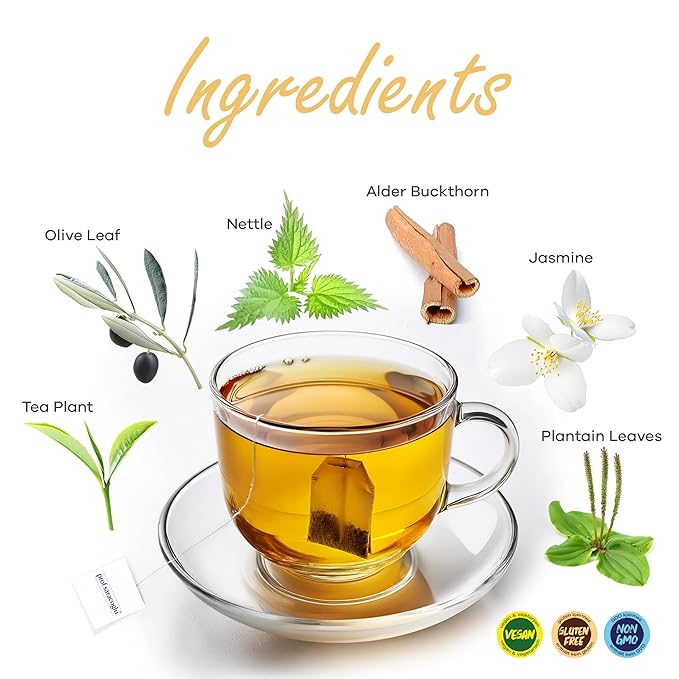 Prof Saracoglu Pro Balance Mixed Herbal Tea | Caffeine-Free Tea Bags | Blood Pressure Tea & Blood Sugar Tea for Healthy Blood Pressure & Blood Sugar Support | 20 Counts Mixed Herbal Tea Bags