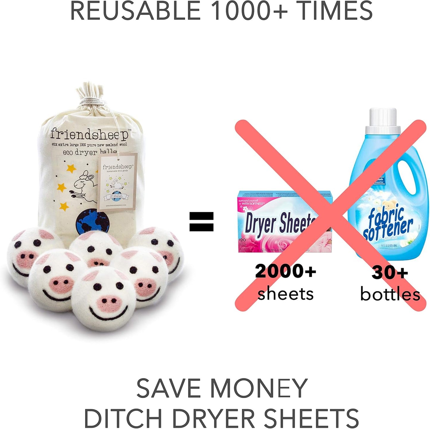 Friendsheep Wool Dryer Balls, Organic Reusable Fabric Softener Alternative for Laundry, Handmade, Fair Trade, Hypoallergenic, Eco-Friendly, Plastic-Free (6 Pack XL – Pig- Piggy Band)