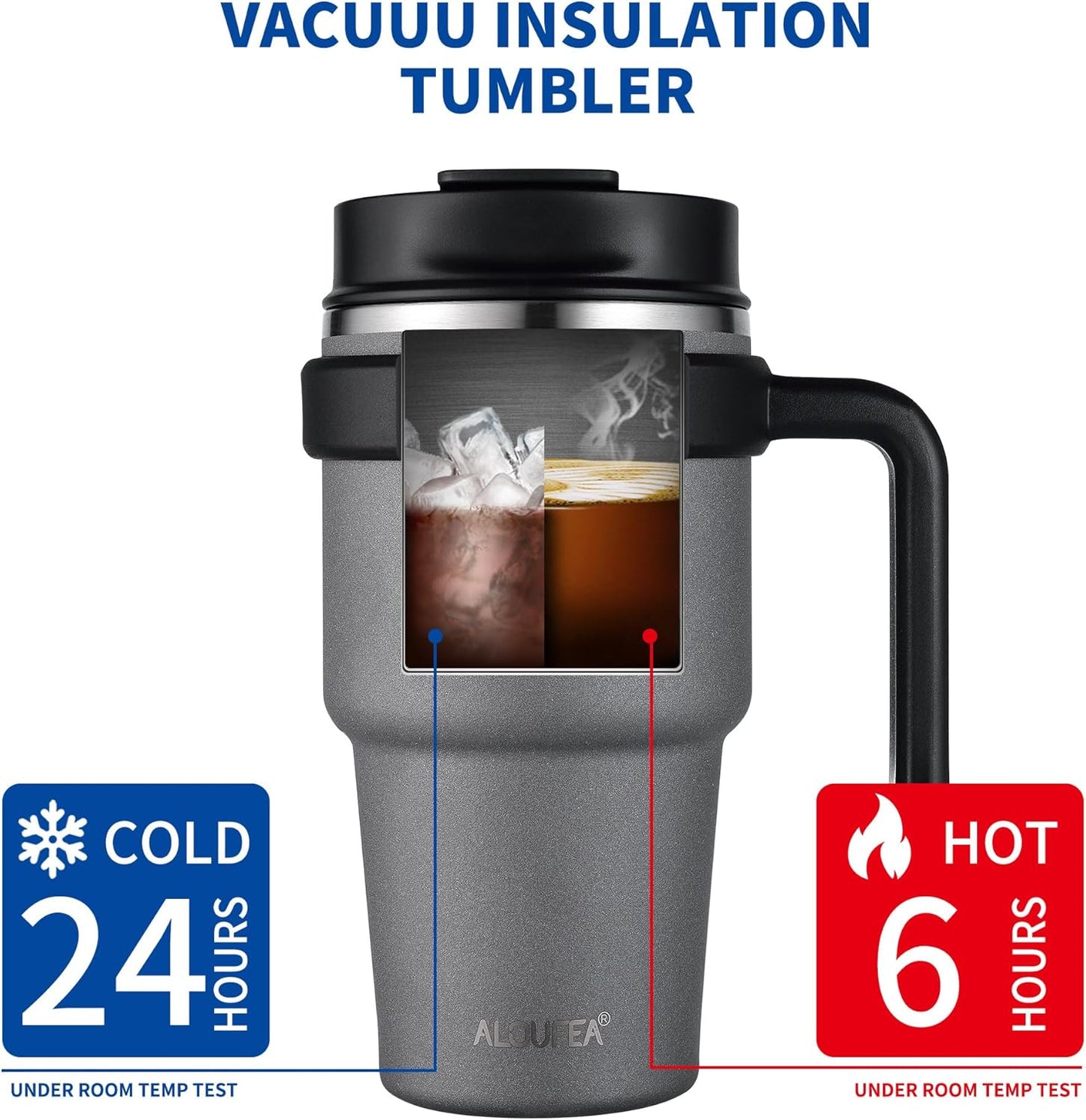 ALOUFEA 20 oz Insulated Coffee Mug Tumbler with Handle, Stainless Steel Travel Mug Tumbler with Lid and Straw, Double Wall Vacuum Leak Proof Ice Coffee Thermal Cup, Gray