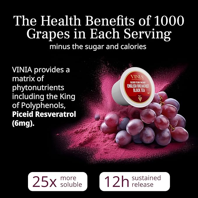VINIA English Breakfast Black Tea K-Cup Pods, Made with Organic Tea, Infused with Piceid Resveratrol for Heart Health, Nitric Oxide, Physical Energy, Blood Flow, Keto, Kosher, NON-GMO. 30 Ct
