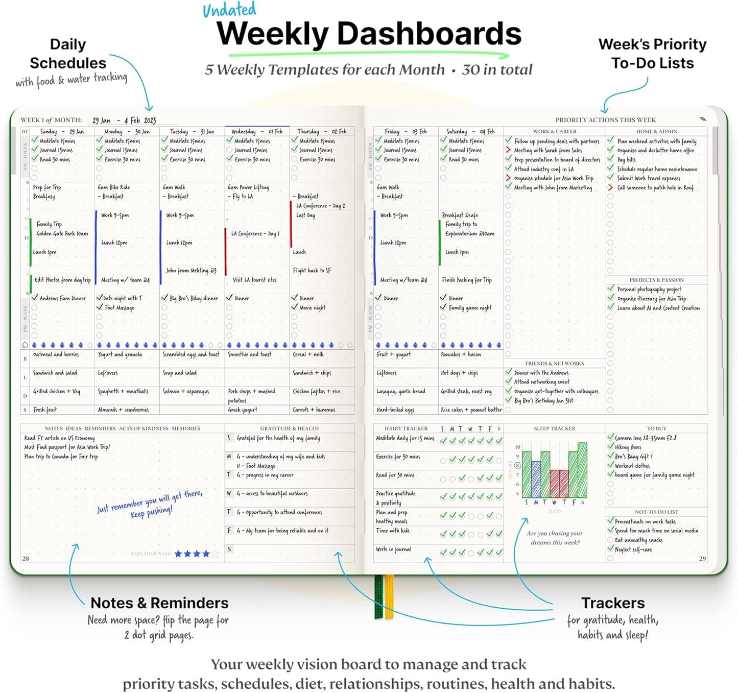 Roterunner Purpose Planner Notebook B5 7.5”x9.8” Undated 2026 Daily Weekly and Monthly Productivity Goal Setting Tool for Work Home ADHD Planner for Adults Self Care Journal (Pink Softcover)