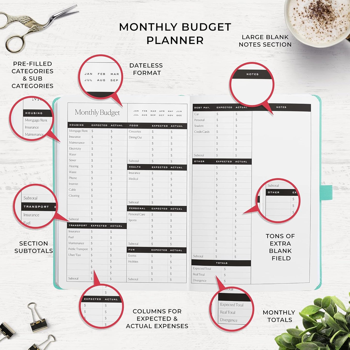 Smart Planner Budget Book – A5 Size 8.6 x 5.7 inches – Undated Budget Planner Organizer with Calendars, Debt Tracker, Expense Sheets, Savings Trackers and More – Inner Pocket for Receipts (Turquoise)