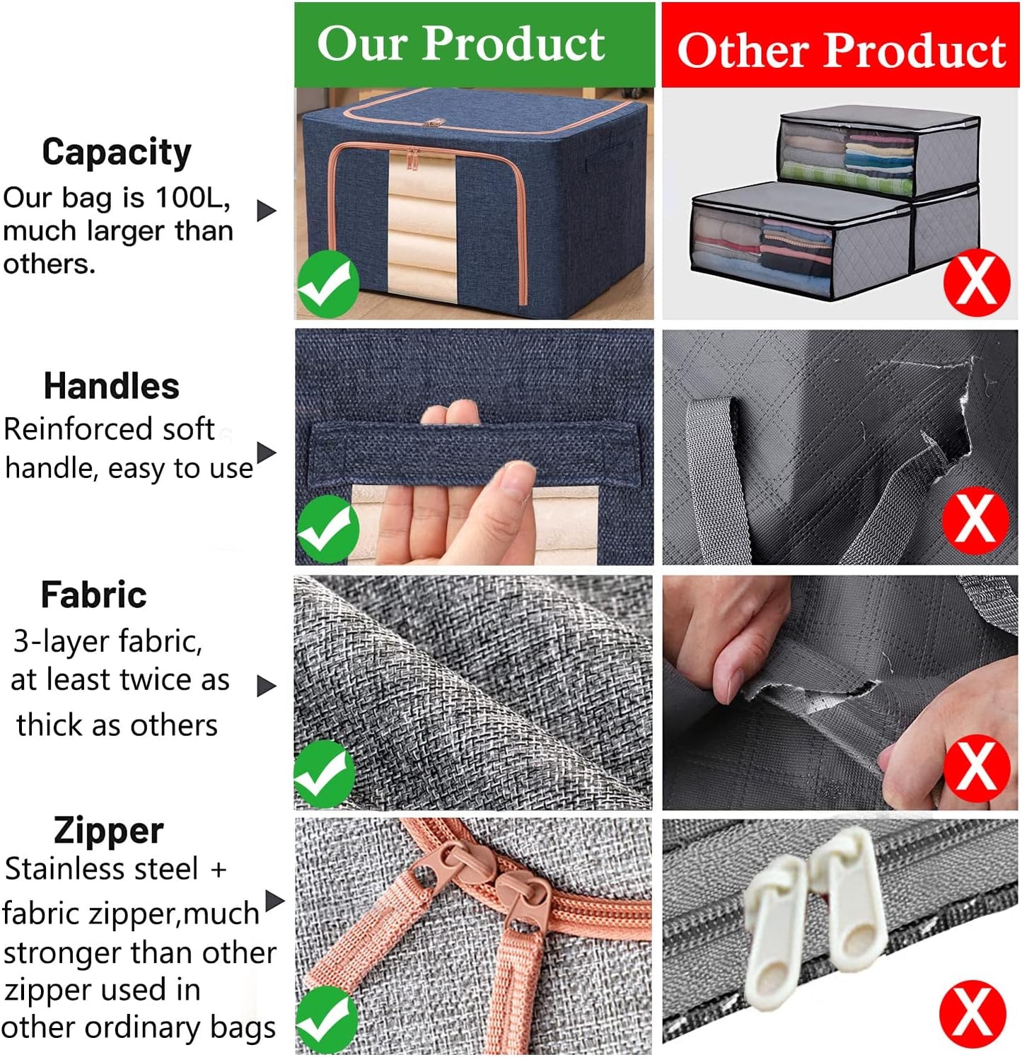 Clothes Storage Bags - Stackable Organizer with Foldable Shape Keeping Metal Frame, Zipper, Handles, Clear Window, Storage Container Box for Blanket, Sweater, Pillow Seasonal Clothing (66L x 2 Pack,