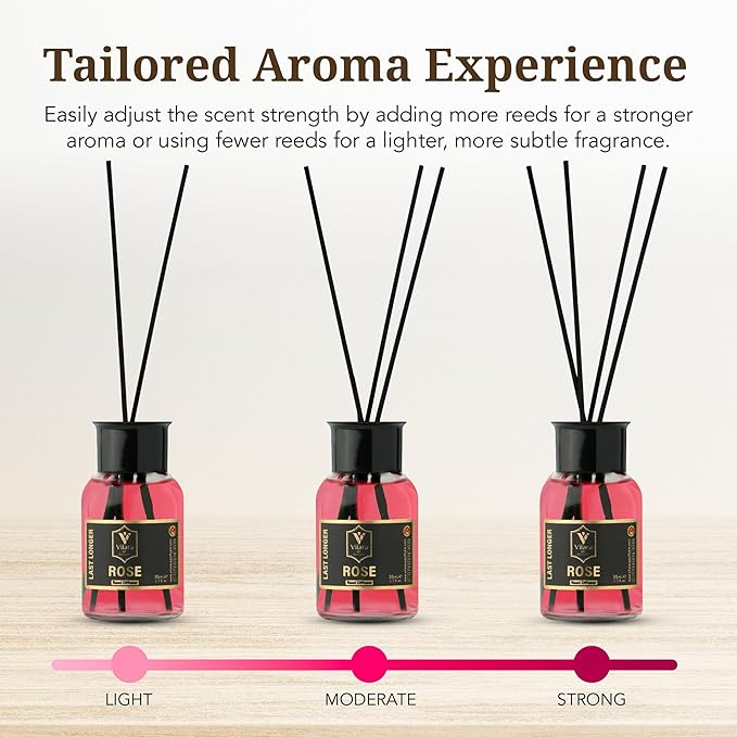 Reed Diffuser Set with Sticks for Home – Bathroom, Bedroom & Office Aromatherapy – Long Lasting Scented Oil Diffuser with Sticks – Luxury Room Fragrance Diffuser 55ml,1.7 fl oz (Rose)
