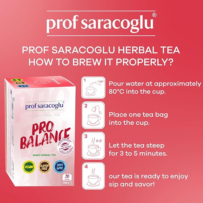 Prof Saracoglu Pro Balance Mixed Herbal Tea | Caffeine-Free Tea Bags | Blood Pressure Tea & Blood Sugar Tea for Healthy Blood Pressure & Blood Sugar Support | 20 Counts Mixed Herbal Tea Bags
