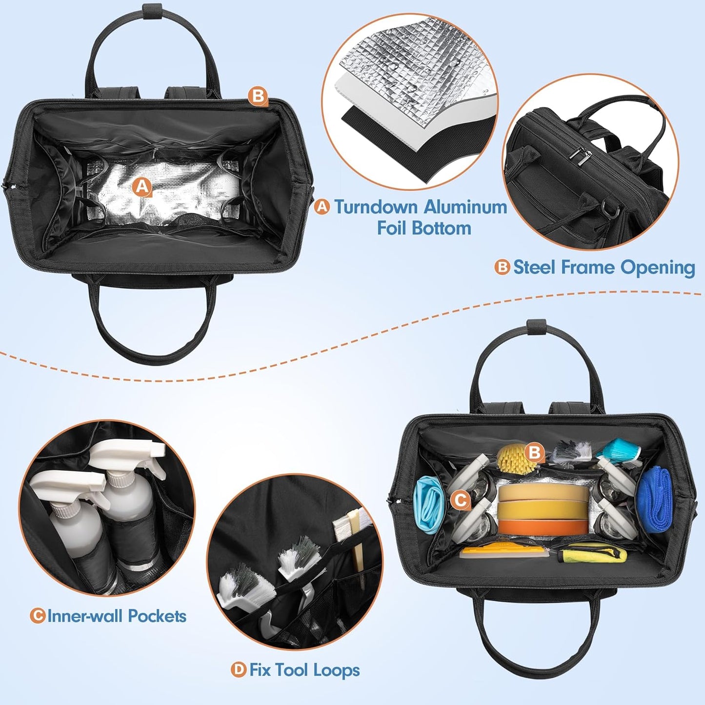 LoDrid Heavy Duty Cleaning Supplies Bag with Steel Frame Top, Large Cleaning Caddy with Adjustable Shoulder Straps and Multiple Pockets for Housekeeping Work, Black, Bag Only, Patent Designed