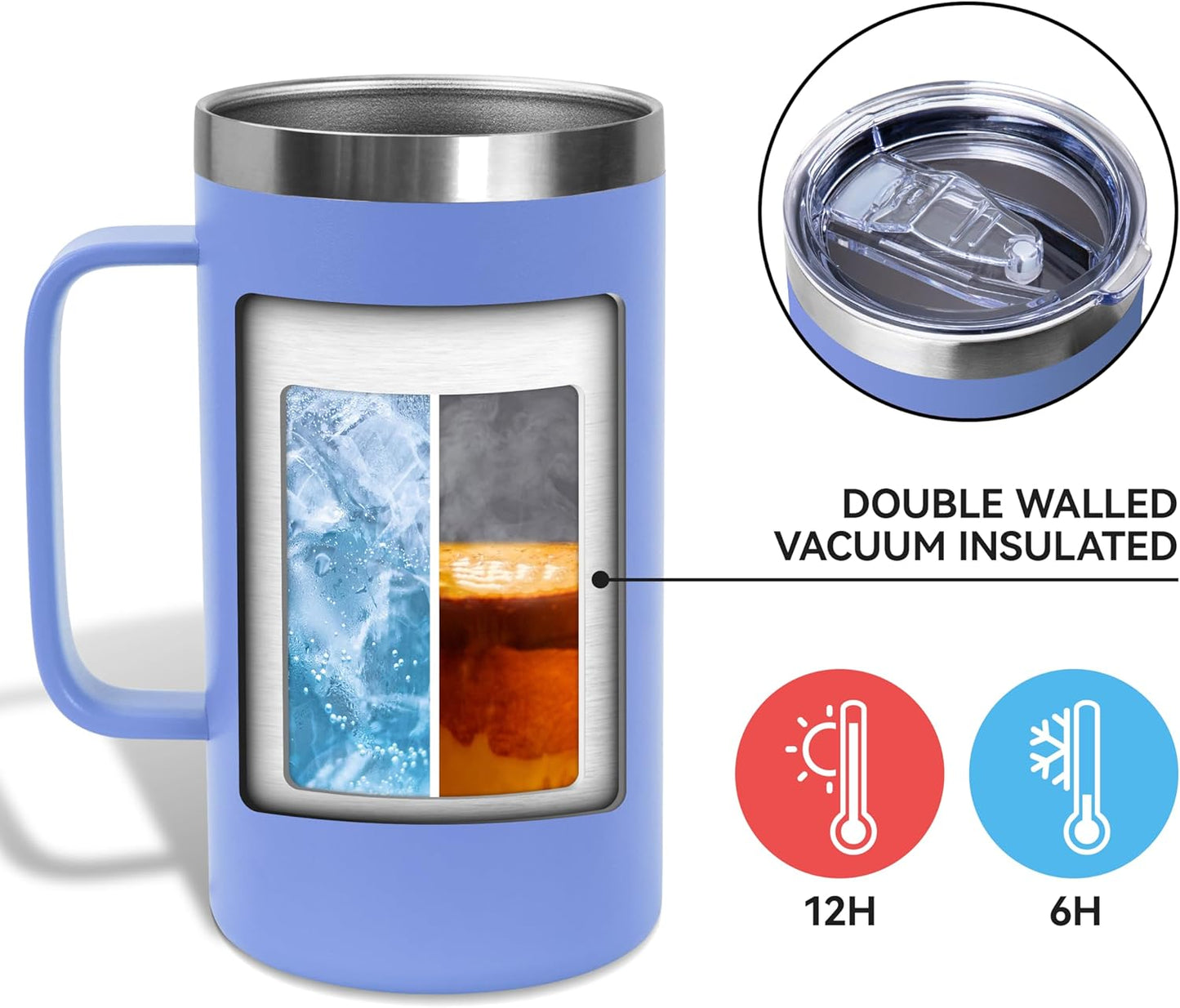 DOMICARE 24oz Mug with Handle and Lid, Stainless Steel Coffee Mug, Reusable Insulated Cup, Travel Mug with Handle, Double Wall Vacuum Coffee Tumbler for Men and Women, Blue, Pack 1
