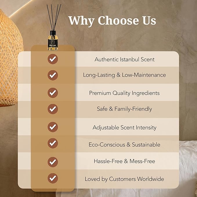 Reed Diffuser Set with Sticks for Home – Bathroom, Bedroom & Office Aromatherapy – Long Lasting Scented Oil Diffuser with Sticks – Luxury Room Fragrance Diffuser, Non-Toxic 110 ml (Mango-Oud-Istanbul)