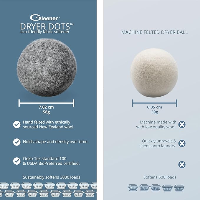 GLEENER Dryer Dots Fabric Softener | 100% New Zealand Wool | Extra large 3 pack | Grey (3)