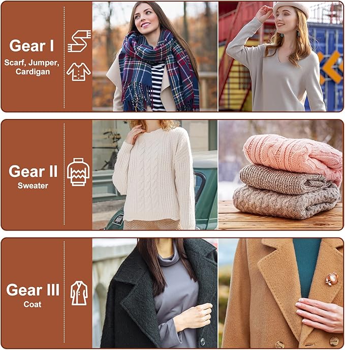 Fabric Shaver Fuzz Remover Rechargeable, HOMEASY Electric Lint Remover Shaver with 3 Blades & LED Digital Display, Sweater Couch Fabric Pill Shaver for Sweater, Couch, Furniture (White)