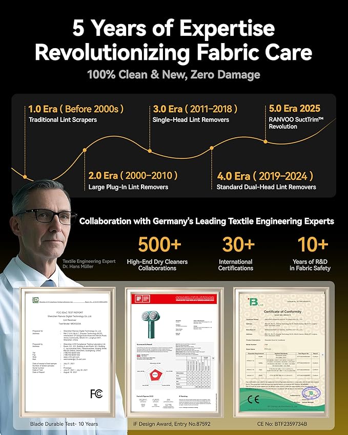 [1s 100% Fabric Renewal] [Smart Cloth Care] RANVOO Professional Fabric Shaver, Dual-Head Electric Rechargeable Lint Remover Fuzz/Pill for Sweater, Clothes & Furniture, Couch & Sofa, Pet Hair