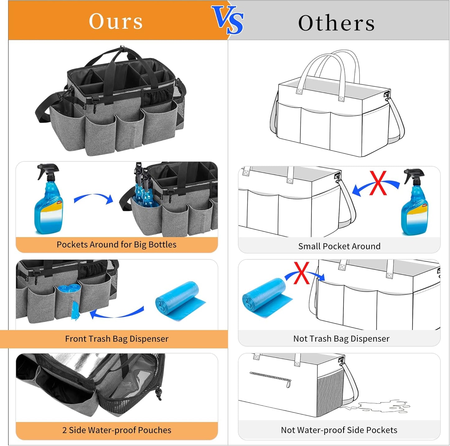 LoDrid Wearable Cleaning Caddy Bag with 4 Foldable Dividers, Cleaning Supply Organizer with Shoulder Strap and Side Handles for Cleaners & Housekeepers, Grey