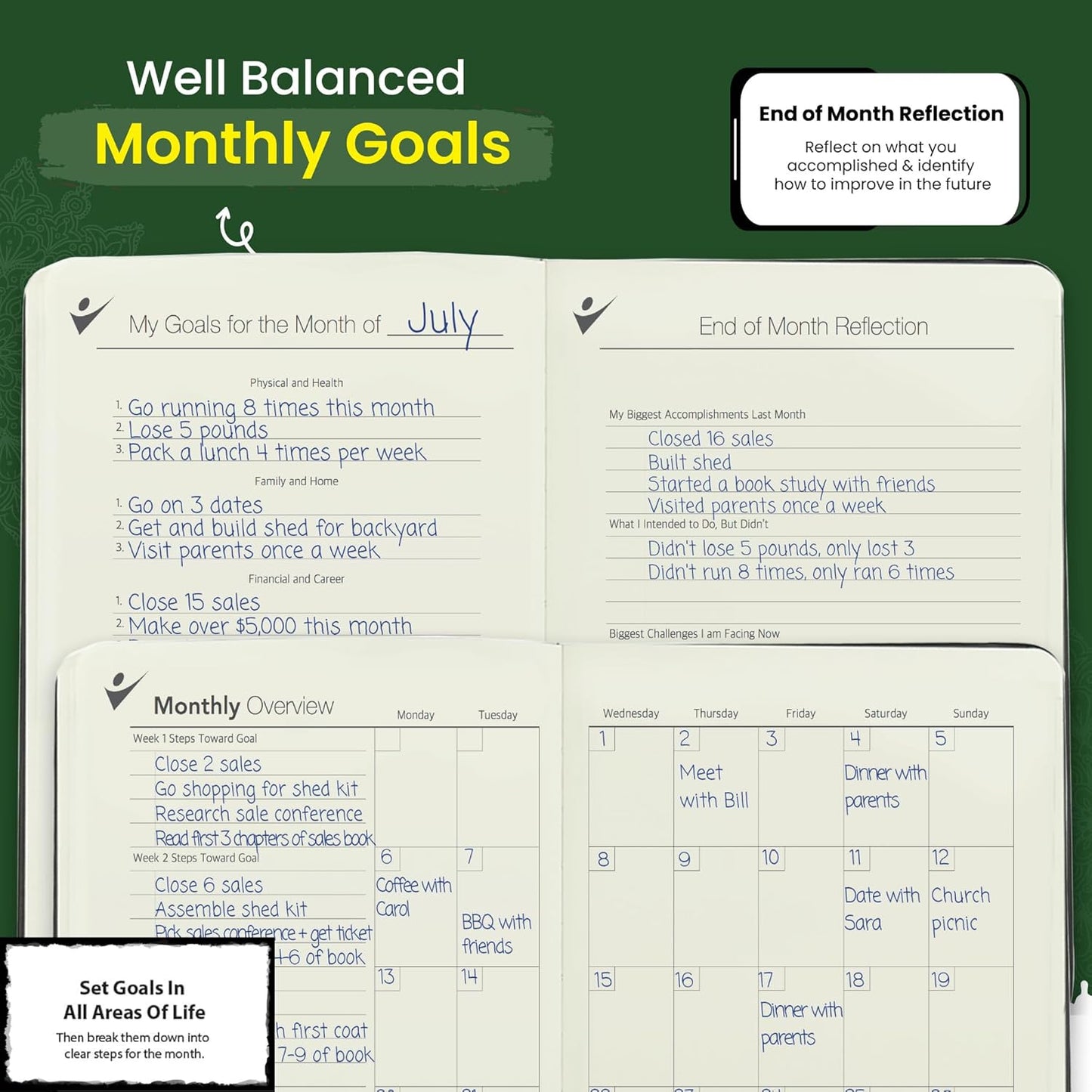 Undated Daily Planner to Achieve Your Goals 2025-2026 - 90 Day Guided Journal & Productivity Organizer with Goal Setting, Habit Tracker, To Do List, Academic & Work Calendar, Leather Hardcover - Forest Green