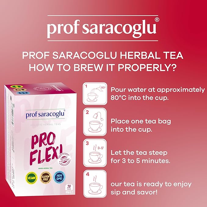 Prof Saracoglu 1 Box Pro-Flexi Herbal Tea – Caffeine-Free Herbal Infusion with Organic Nettle Leaf, Relaxing Bedtime Brew for Evening Routine, 20 Tea Bags in Resealable Box