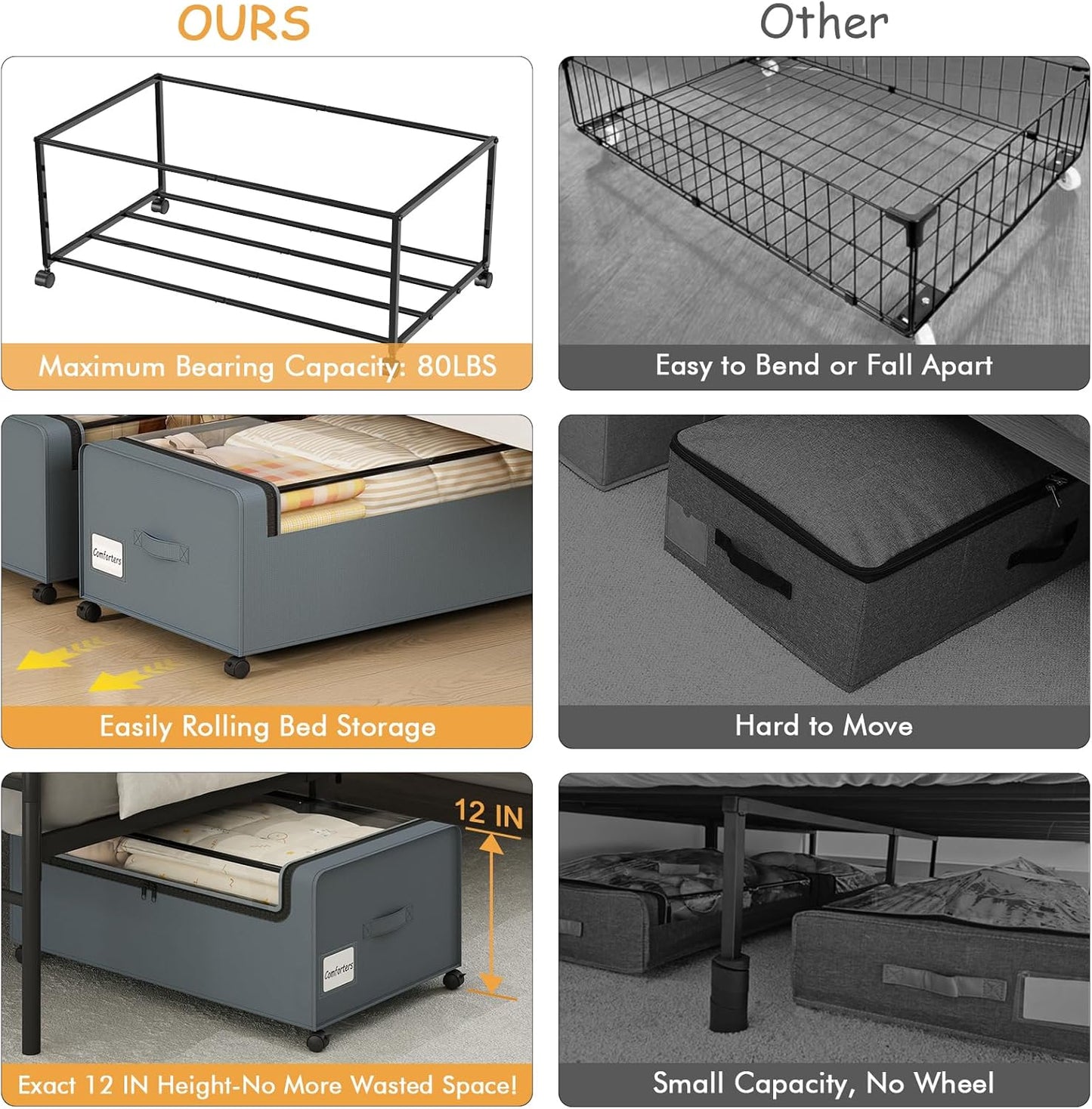Webetop 12 inch Under the Bed Storage Bins with Clear Lid, Under Bed Storage Containers with Wheels for Underneath Small Spaces Dorms, Blankets (2 Pack, Grey, 30.7"x17.3"x12")