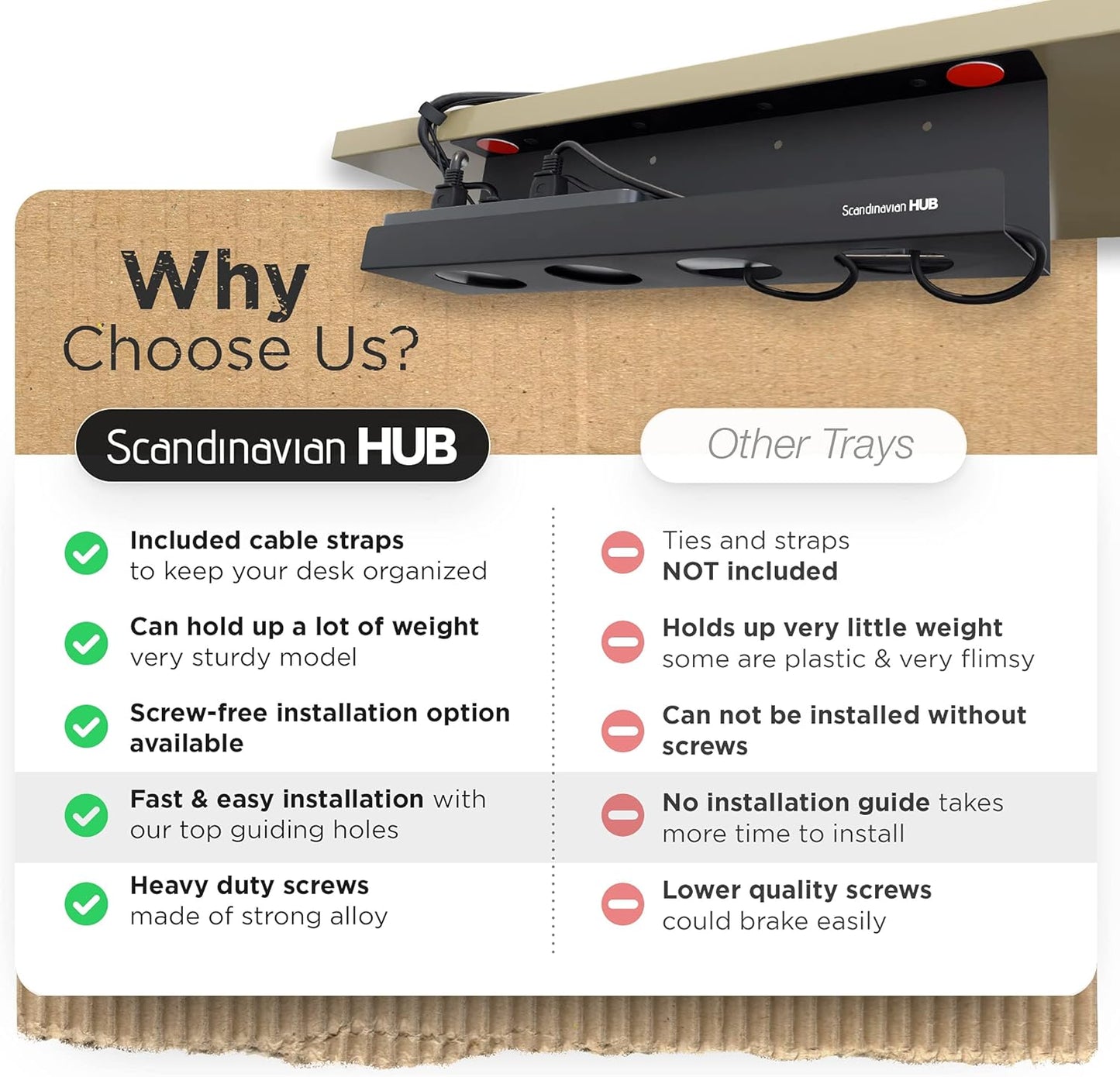 Under Desk Cable Management Tray - No Drill Organizer for Glass Desk. Perfect Standing Cable Management Rack (Black Wire Tray - Single 17'')