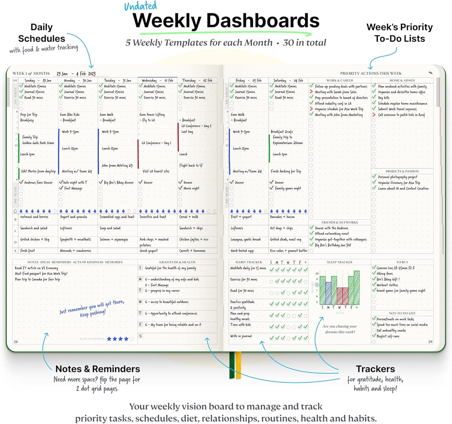 Roterunner Purpose Planner Notebook B5 7.5”x9.8” Undated 2026 Daily Weekly and Monthly Productivity Goal Setting Tool for Work Home ADHD Planner for Adults Self Care Journal