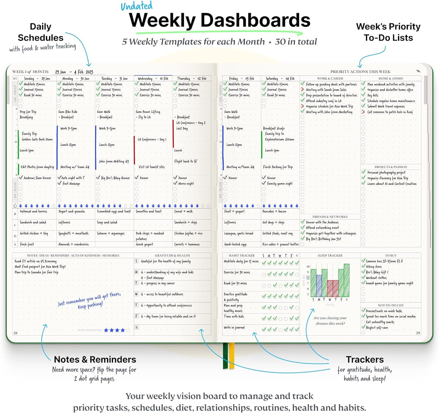 Purpose Planner Undated Monthly Weekly Daily Productivity Journal 2023 Optimised Life, Goal Setting & Business Tool for Academic Student, Professionals, Mums - Leather Day Organiser Notebook