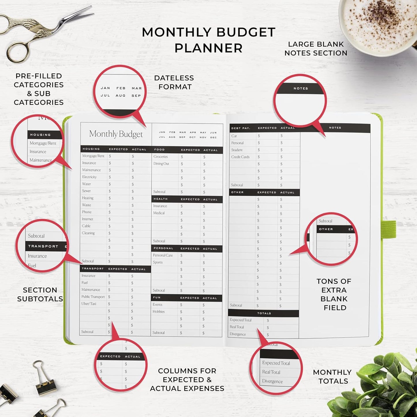 Smart Planner Budget Book – A5 Size 8.6 x 5.7 inches – Undated Budget Planner Organizer with Calendars, Debt Tracker, Expense Sheets, Savings Trackers and More – Inner Pocket for Receipts (Mint Green)
