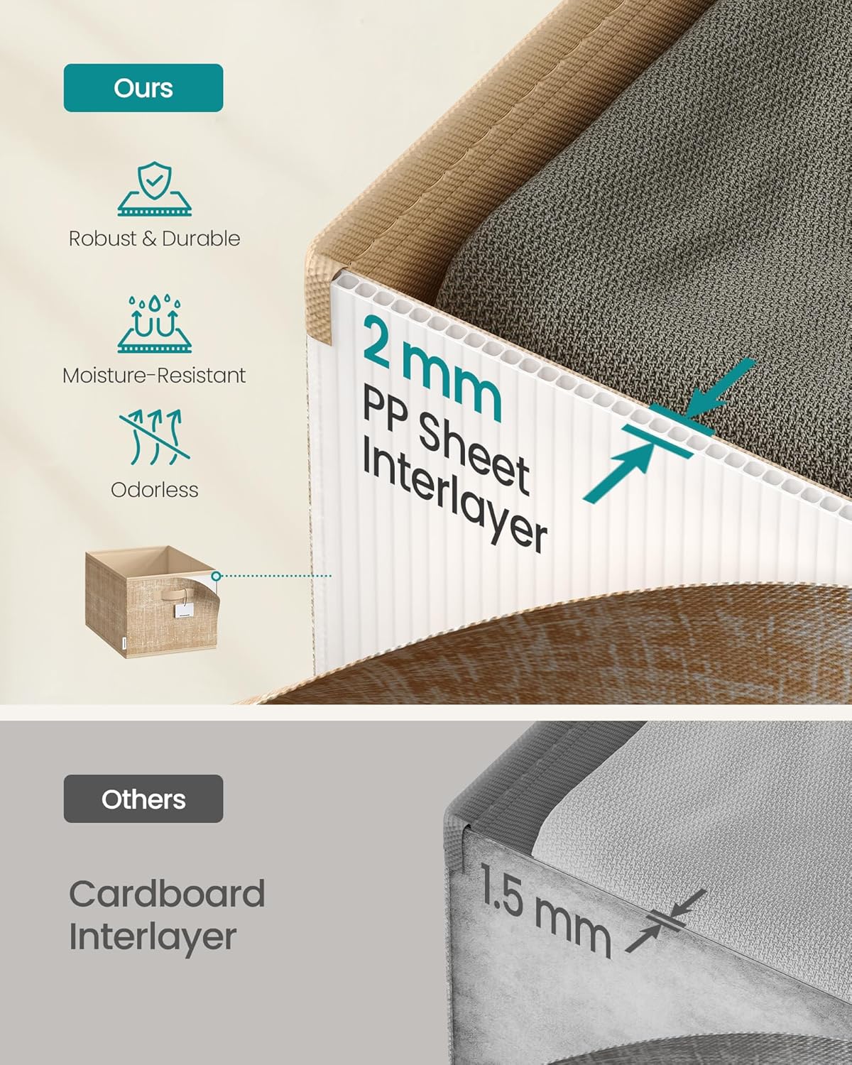 SONGMICS Storage Cubes, 19.7 x 11.8 x 11.8 Inches Non-Woven Fabric Bins with Double Handles, Set of 3, Closet Organizers for Shelves, Foldable, for Clothes, Sand Beige UROB450K01