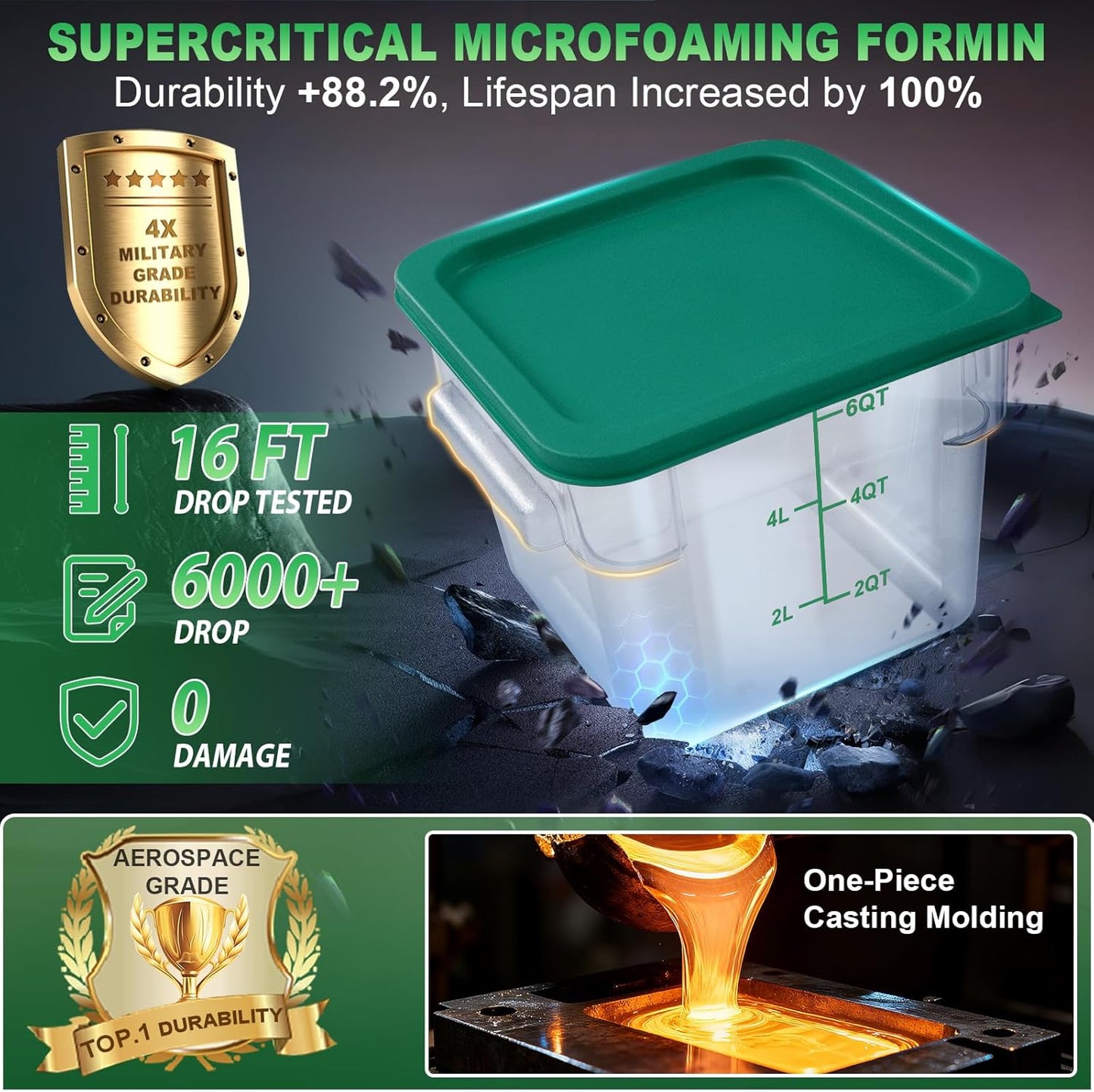 4QT NSF Food Storage Containers with Lids: 4 PCS [Total Food Grade][Hot&Cold Resistant] Commercial Clear Food Storage Containers for Restaurant Kitchen Proof Dough, Measuring Spoons Included(Green)