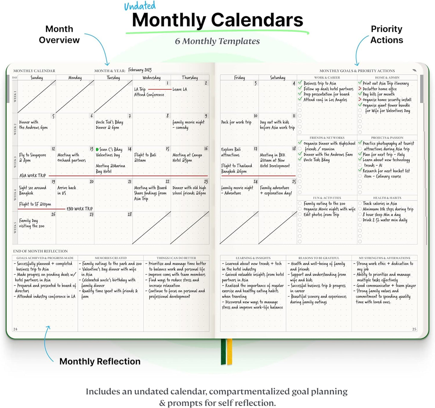 Roterunner Purpose Planner Notebook B5 7.5”x9.8” Undated 2026 Daily Weekly and Monthly Productivity Goal Setting Tool for Work Home ADHD Planner for Adults Self Care Journal