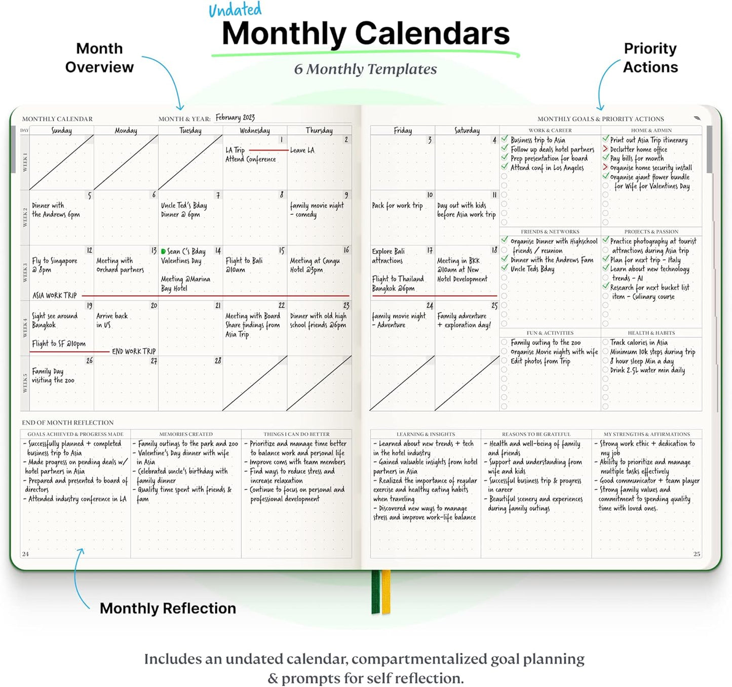 Roterunner Purpose Planner Notebook B5 7.5”x9.8” Undated 2026 Daily Weekly and Monthly Productivity Goal Setting Tool for Work Home ADHD Planner for Adults Self Care Journal