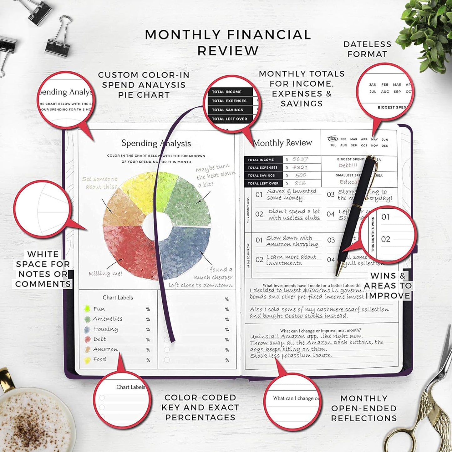 Smart Planner Budget Book – A5 Size 8.6 x 5.7 inches – Undated Budget Planner Organizer with Calendars, Debt Tracker, Expense Sheets, Savings Trackers and More – Inner Pocket for Receipts (Purple)