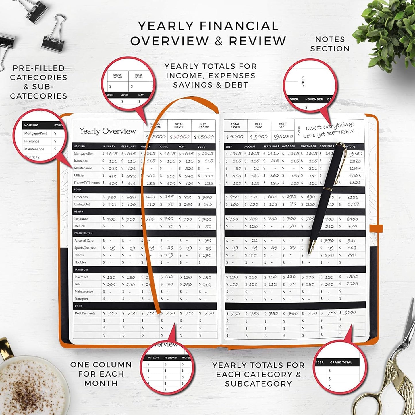 Smart Planner Budget Book – A5 Size 8.6 x 5.7 inches – Undated Budget Planner Organizer with Calendars, Debt Tracker, Expense Sheets, Savings Trackers and More – Inner Pocket for Receipts (Orange)
