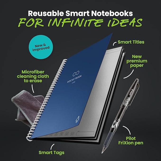 Rocketbook New Core Reusable Spiral Notebook, Letter Size 8.5x11, Navy Blue - Dotted Pages, App-Connected, Erasable, Durable Cover, Ideal for School, Work, and Creative Projects
