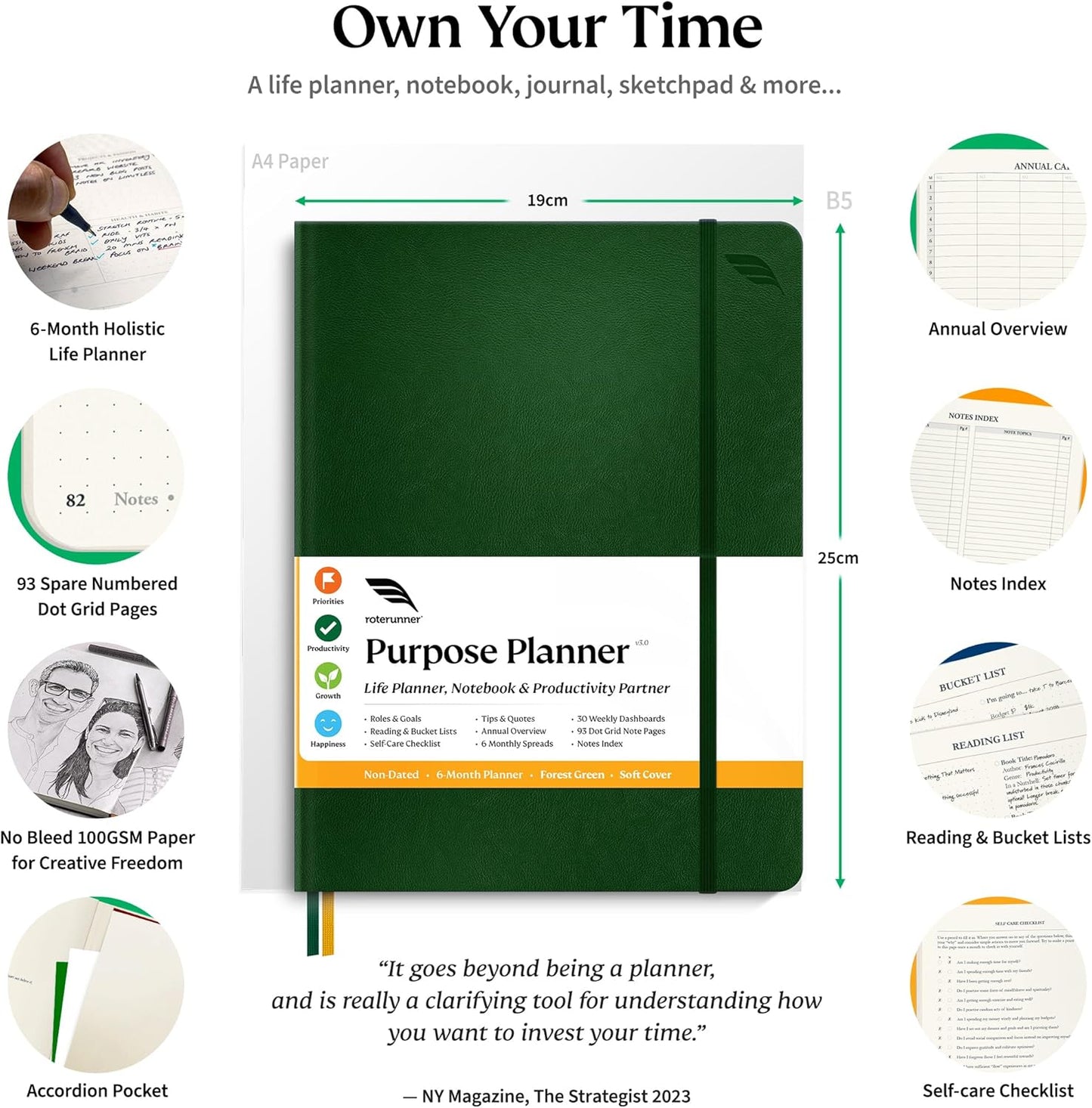 Roterunner Purpose Planner Notebook B5 7.5”x9.8” Undated 2026 Daily Weekly and Monthly Productivity Goal Setting Tool for Work Home ADHD Planner for Adults Self Care Journal