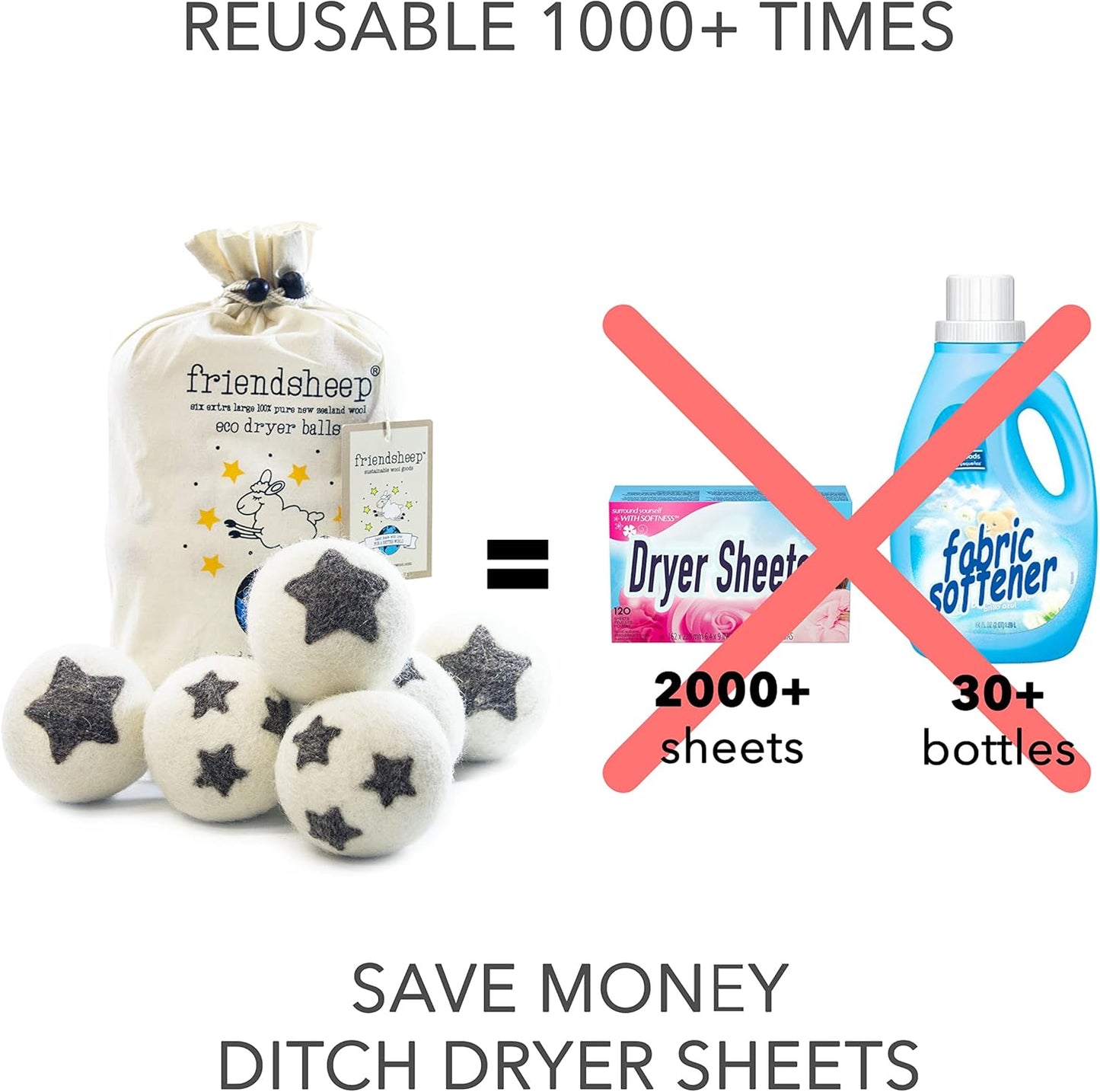 Friendsheep Wool Dryer Balls, Organic Reusable Fabric Softener Alternative for Laundry, Handmade, Fair Trade, Hypoallergenic, Eco-Friendly, Plastic-Free (6 Pack XL – Stars Galore)