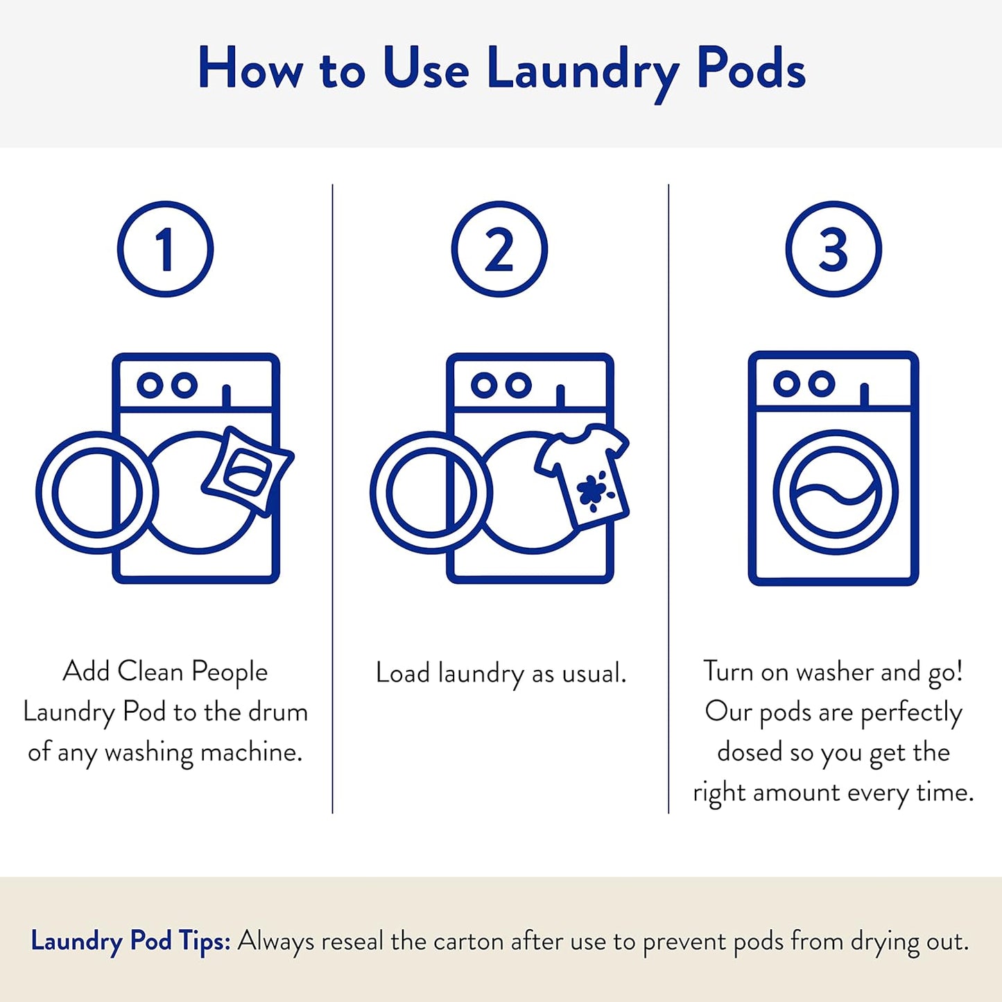 The Clean People Laundry Detergent Pods - Recyclable Packaging, Hypoallergenic, Stain Fighting - Ultra Concentrated, Laundry Soap -Baby (Unscented), 192 Pack