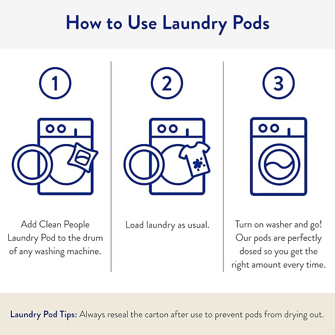 The Clean People Laundry Detergent Pods - Hypoallergenic Laundry Pods - Ultra Concentrated, Recyclable Packaging, Stain Fighting - Fresh Scent, 32 Pack