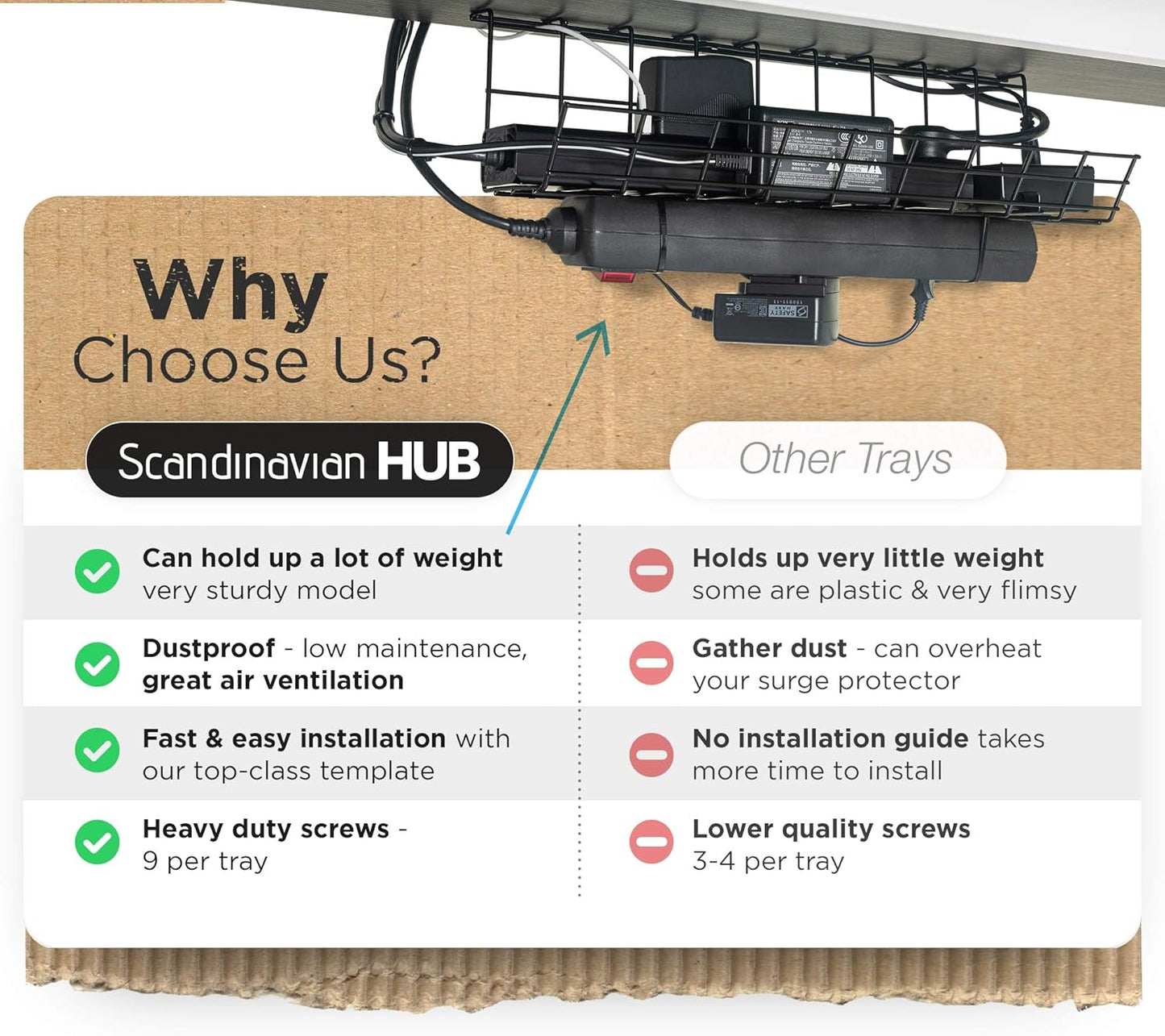 Under Desk Cable Tray, Cord Organizer for Wire, Cord Management, Under Desk, Wire Holders - Black Tray - Set of 4X 17