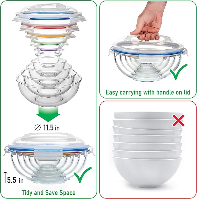 Set of 5 Stackable Space-Saving Nesting Glass Bowls with BPA Free Lids for Foodprep, Storage, Baking, Mixing & Cooking, Microwave Safe - Durable Inert Borosilicate Glass