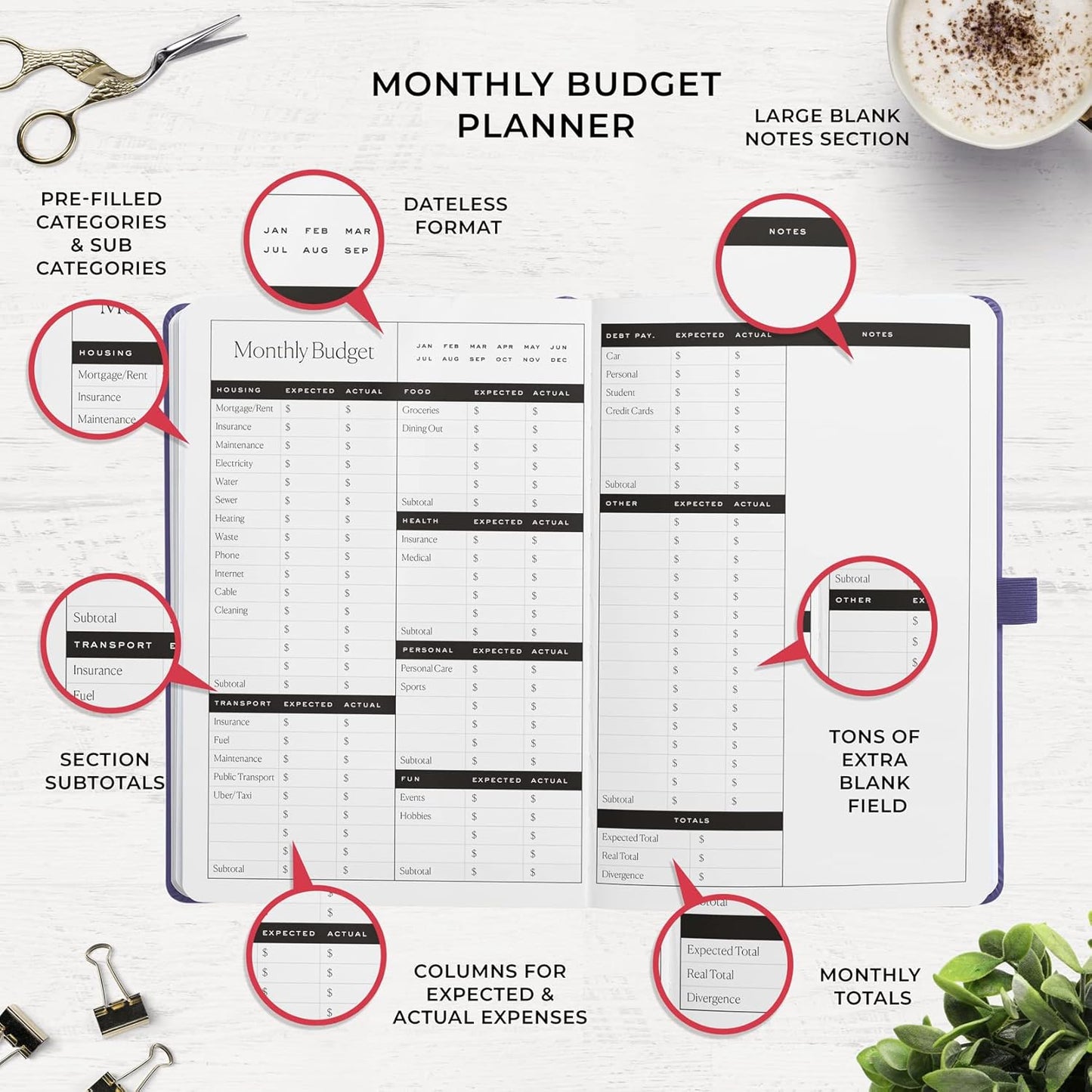 Smart Planner Budget Book – A5 Size 8.6 x 5.7 inches – Undated Budget Planner Organizer with Calendars, Debt Tracker, Expense Sheets, Savings Trackers and More – Inner Pocket for Receipts (Lavender)