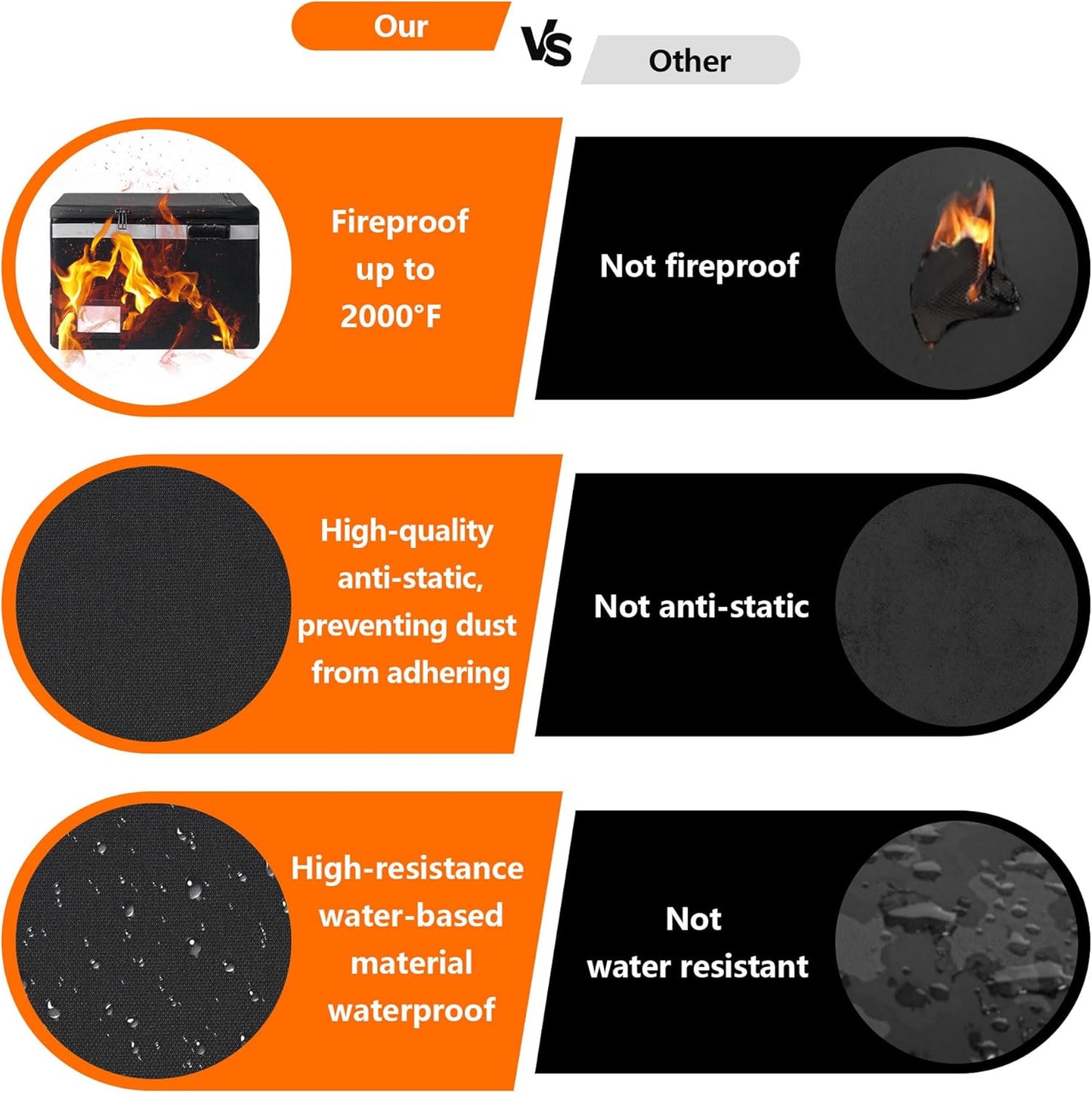 Fireproof Document Box,Portable File Organizer with Lock,Water-Resistant Document Organizer Collapsible File Cabinets for Home Office Safe Storage Box for Hanging Letter/Legal Folders-Green