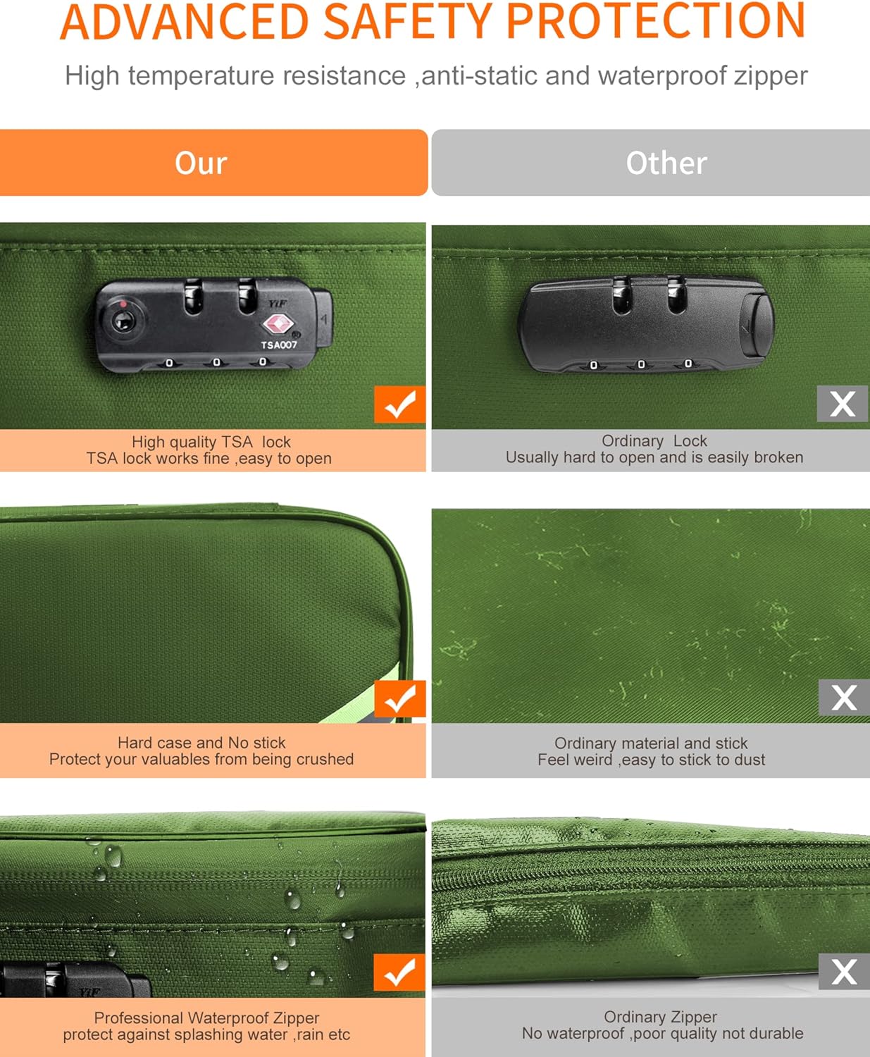 Noiposi Important Document Organizer, Waterproof and Fireproof Document Box with 7 Pockets File Folder,Portable Home Fire Safe Storage Box Case with Lock for Documents,File and Card,Green