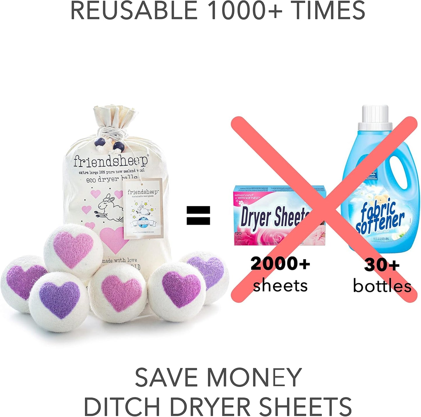 Friendsheep Wool Dryer Balls, Organic Reusable Fabric Softener Alternative for Laundry, Handmade, Fair Trade, Hypoallergenic, Eco-Friendly, Plastic-Free (6 Pack XL – Lovely Day)